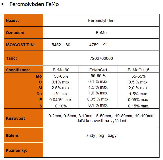 femo 1.jpg